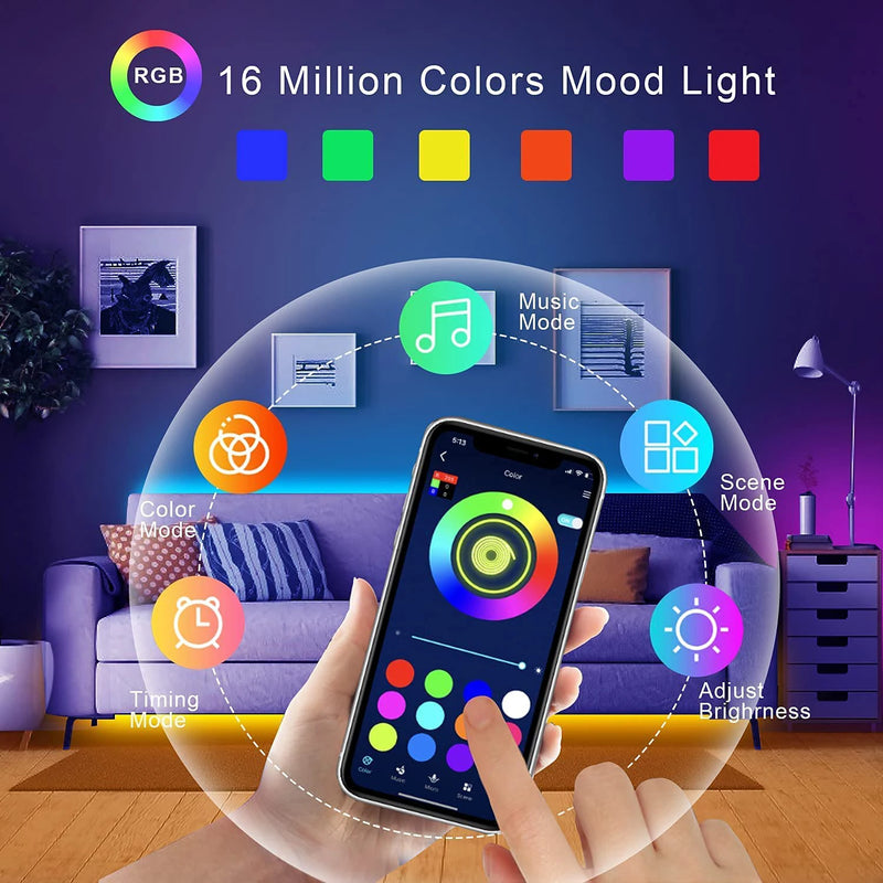 Fita de LED USB 5V 5m 10m 20m 30m Luz de LED para ambiente Fita flexível Fita de LED para decoração de casa, sala de estar, quarto, luz de fundo de TV