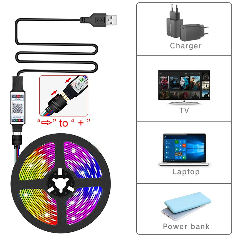 Fita de LED USB 5V 5m 10m 20m 30m Luz de LED para ambiente Fita flexível Fita de LED para decoração de casa, sala de estar, quarto, luz de fundo de TV